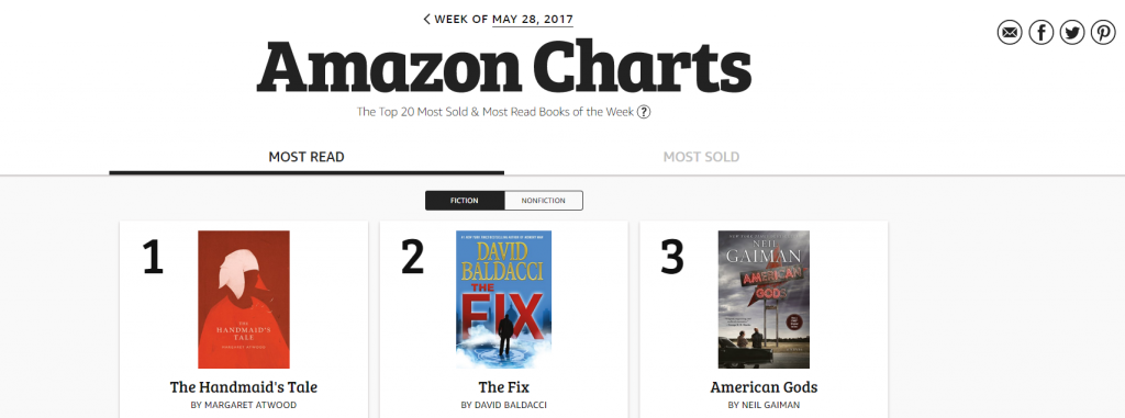 Amazon charts 3