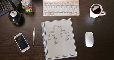 papier connecté