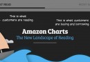 Deux nouveautés à noter chez Amazon