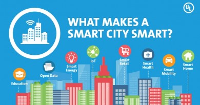 Smart city