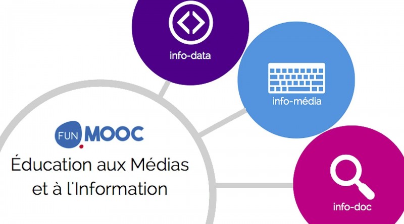 funmooc_à la une