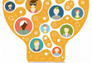 Atelier en ligne sur le financement participatif et le pré-achat