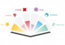 La plateforme Love for Livres conseille des lectures en fonction des émotions