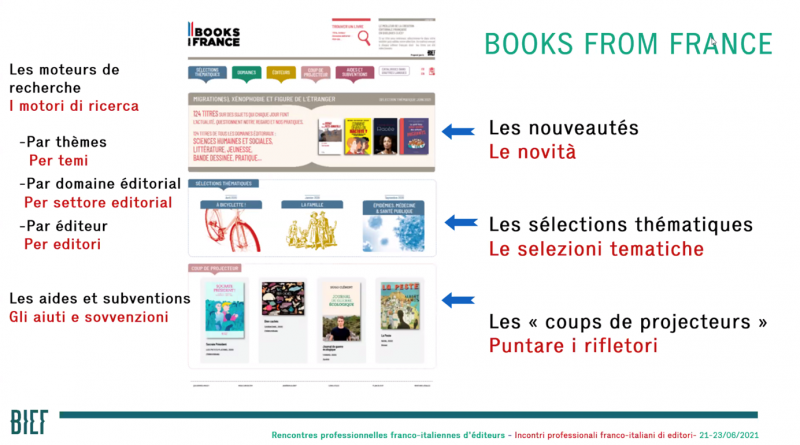 Books from France_à la une